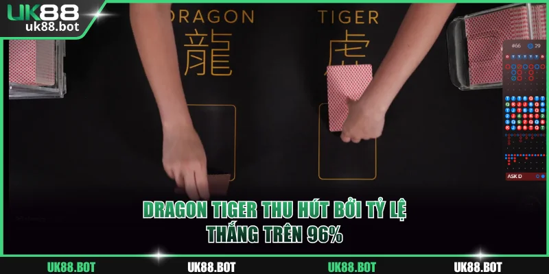 Dragon Tiger thu hút bởi tỷ lệ thắng trên 96%
